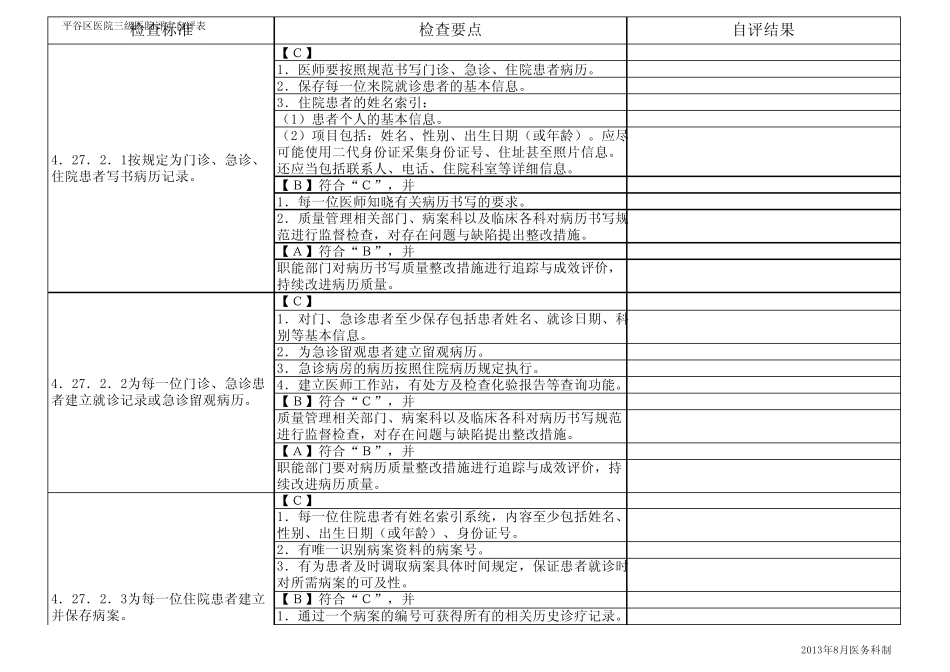 2013病案科三级医院评审自评表_第2页