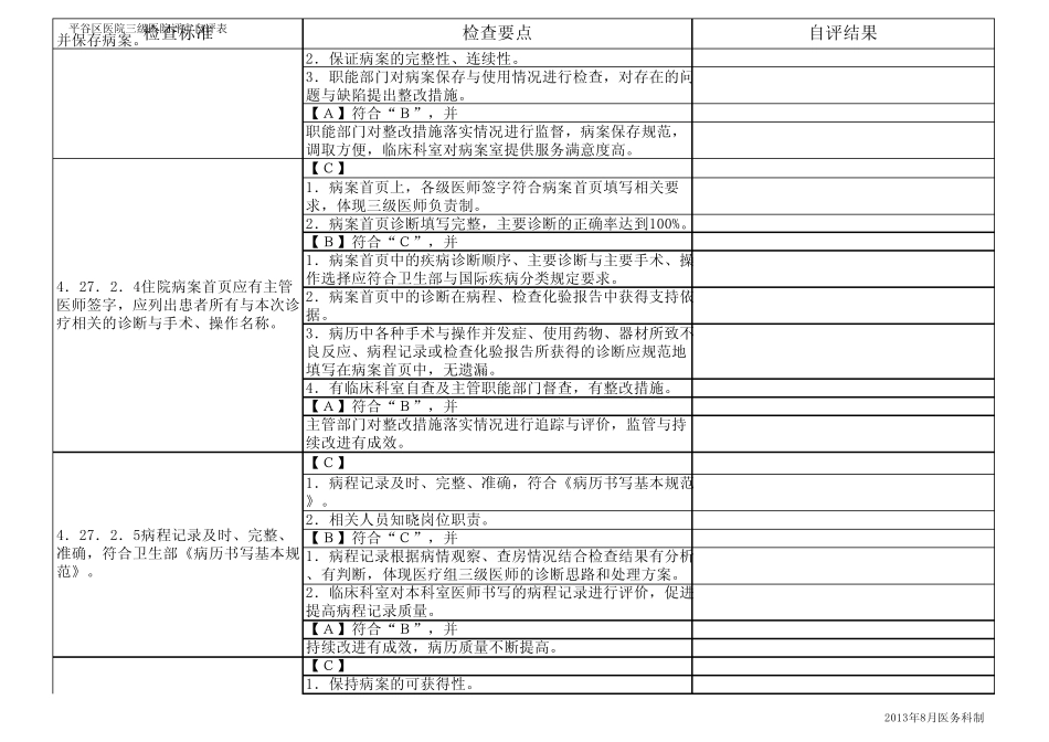 2013病案科三级医院评审自评表_第3页
