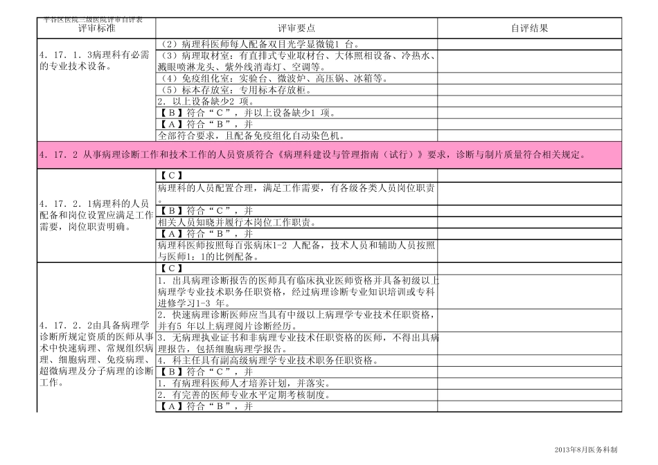 2013病理科三级医院评审自评表_第2页