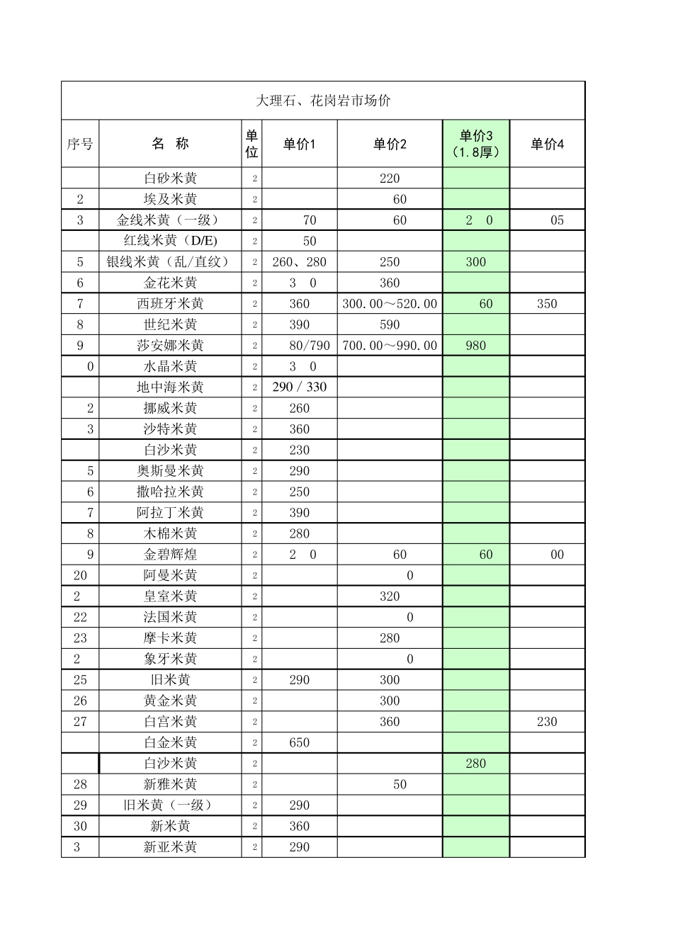 2013石材市场价_第1页