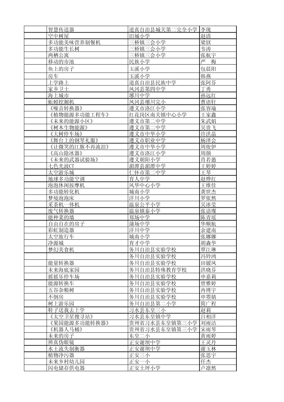 2013科幻绘画_第2页