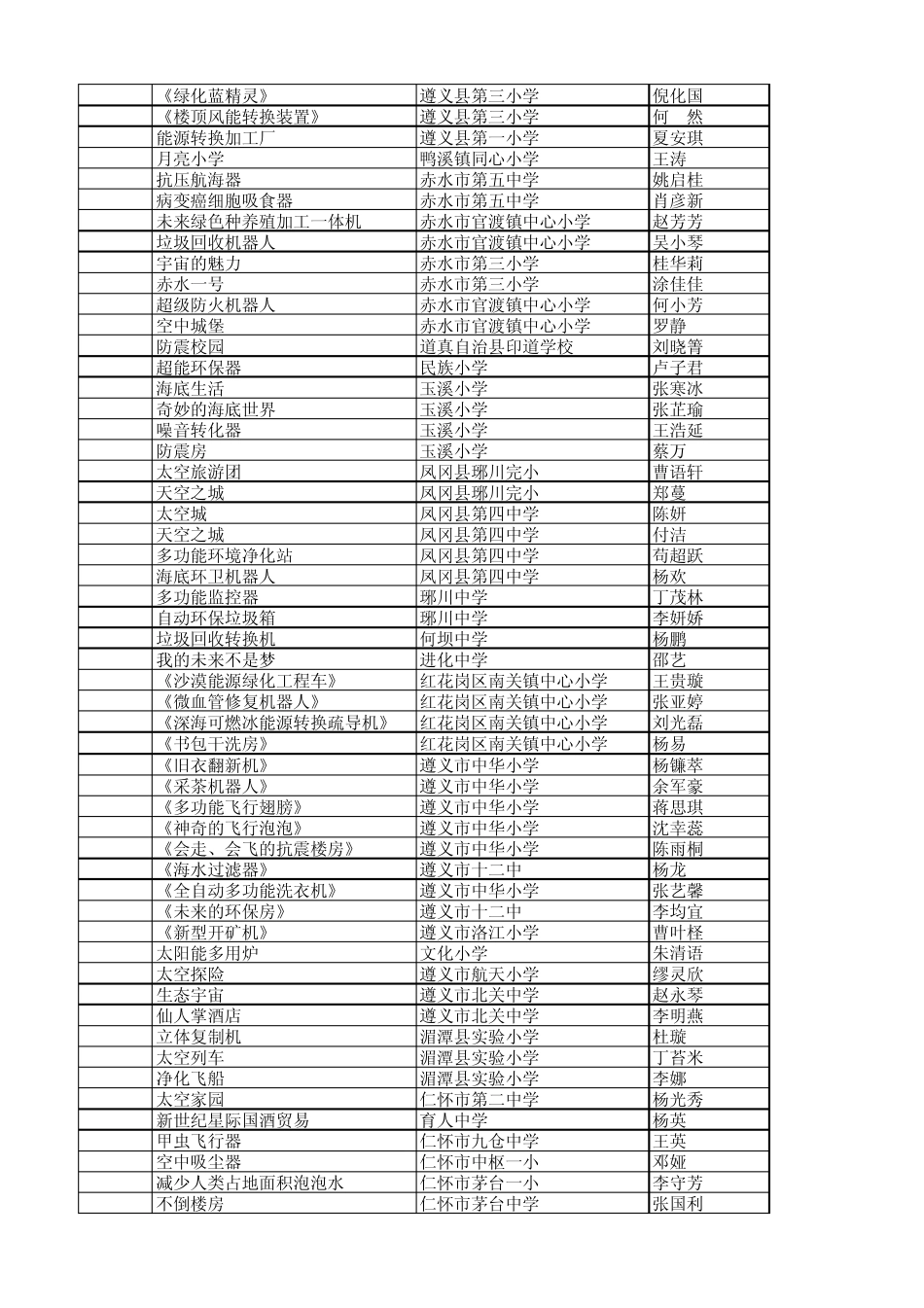 2013科幻绘画_第3页