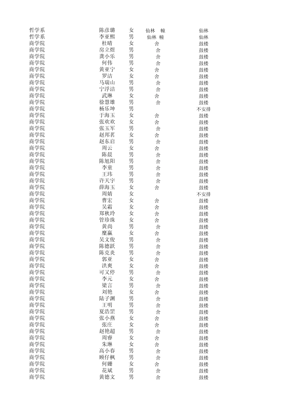 2013级南京大学硕士新生住宿方案_第2页