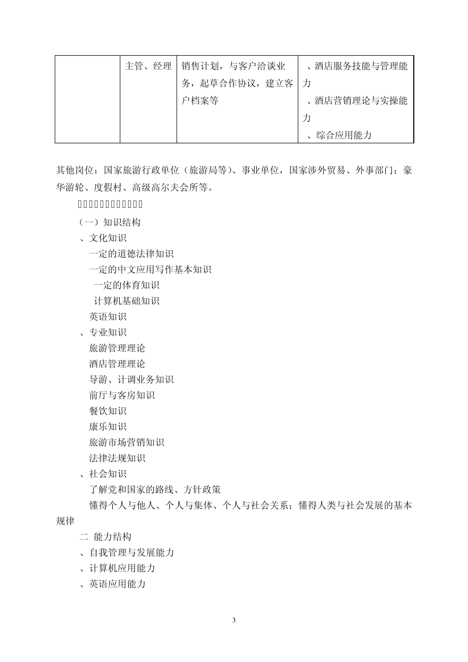 2013级旅游专业人才培养方案(修订)_第3页