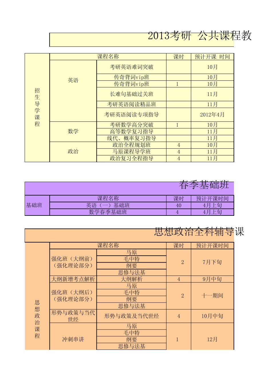 2013考研公共课程教学计划_第1页