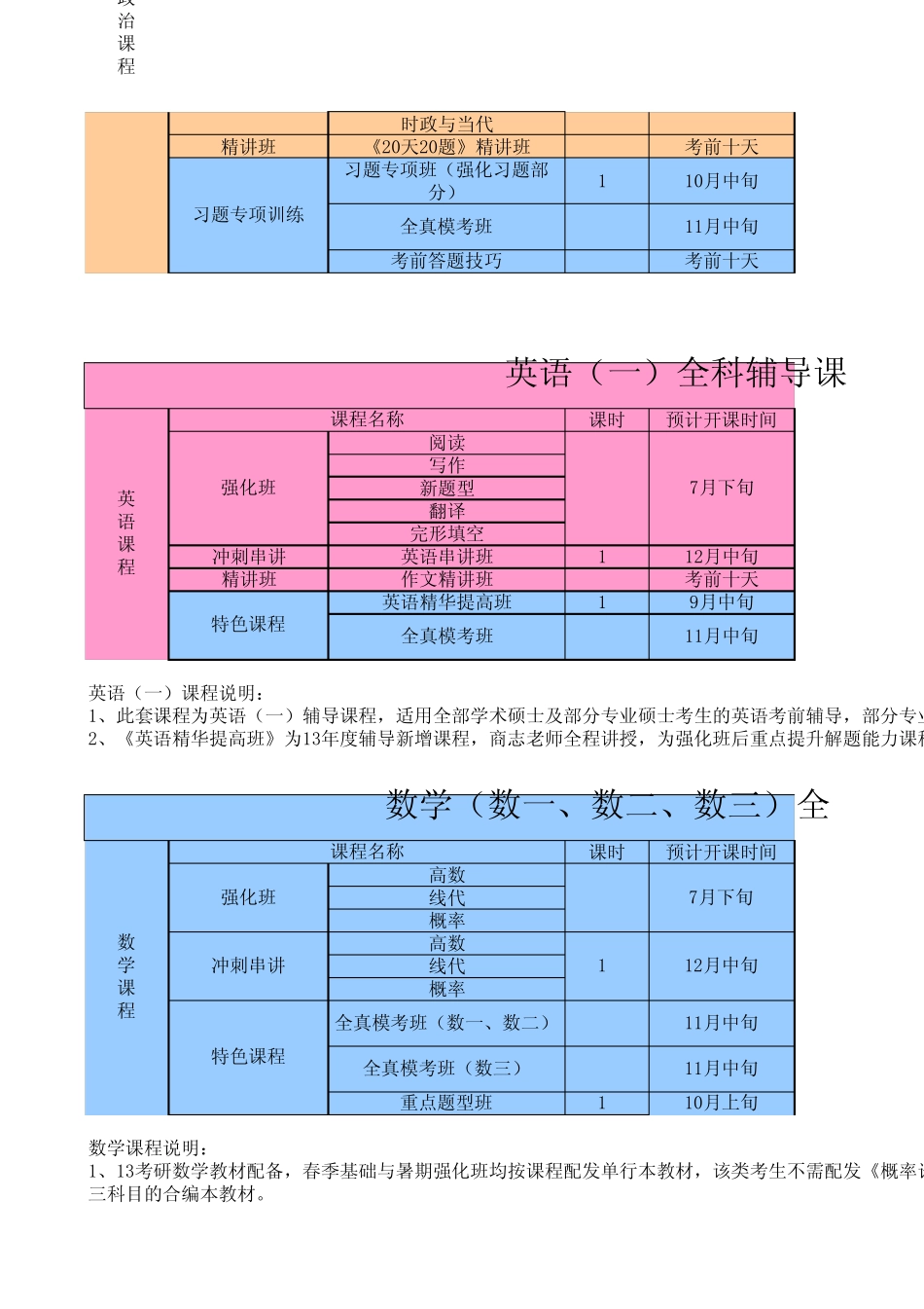 2013考研公共课程教学计划_第2页