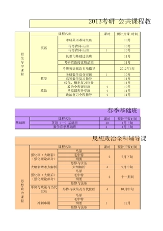 2013考研公共课程教学计划