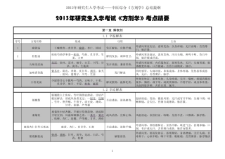 2013考研《方剂学》考点精华总结