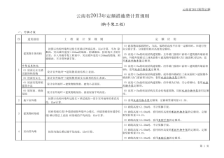 2013脚手架措施费计算规则(表格版)