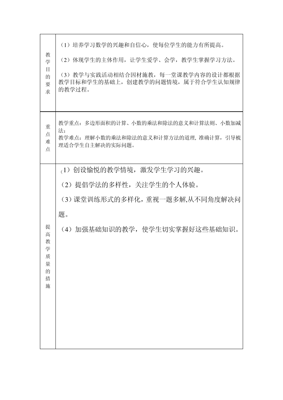 2013苏教版五年级数学上教学计划及进度表_第3页