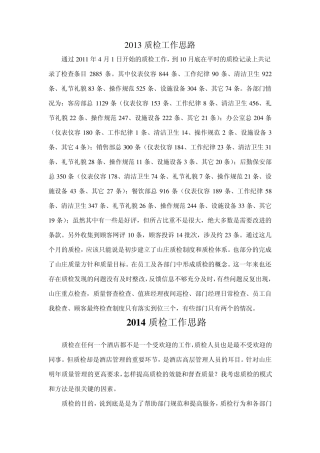 2013质检工作思路