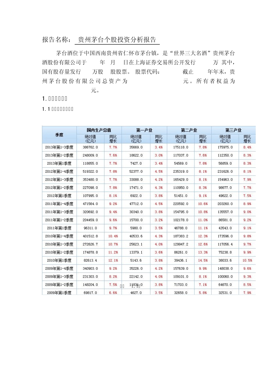2013贵州茅台股票分析_第2页