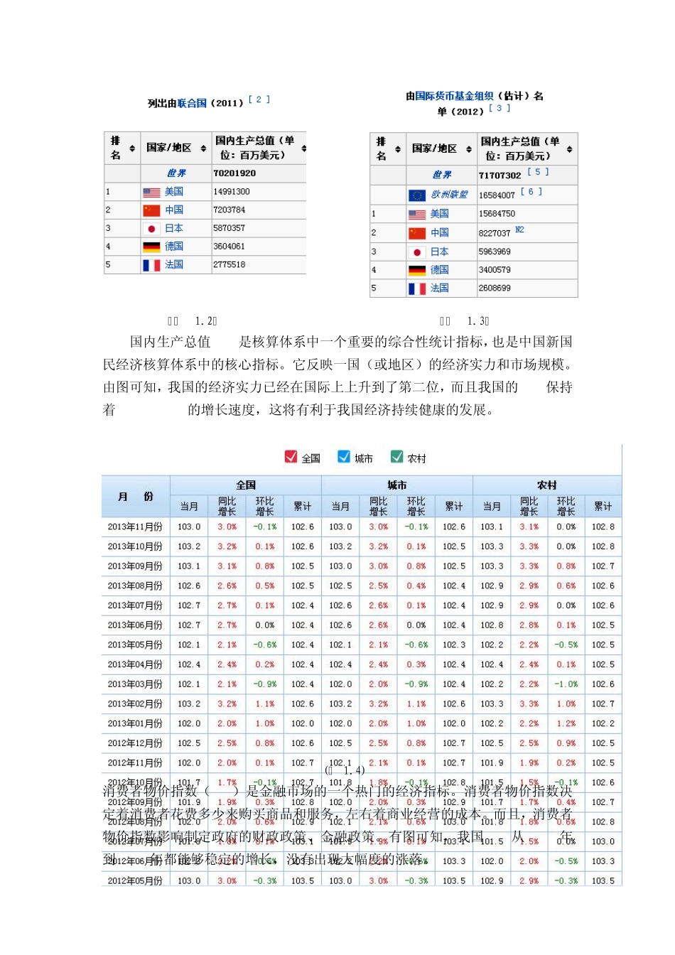 2013贵州茅台股票分析_第3页