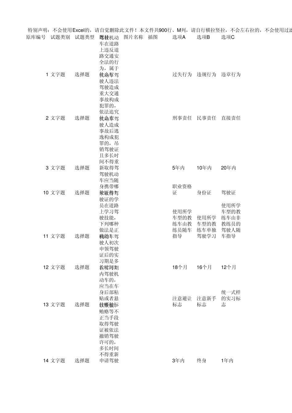 2013驾校科目一张江男整理_第1页