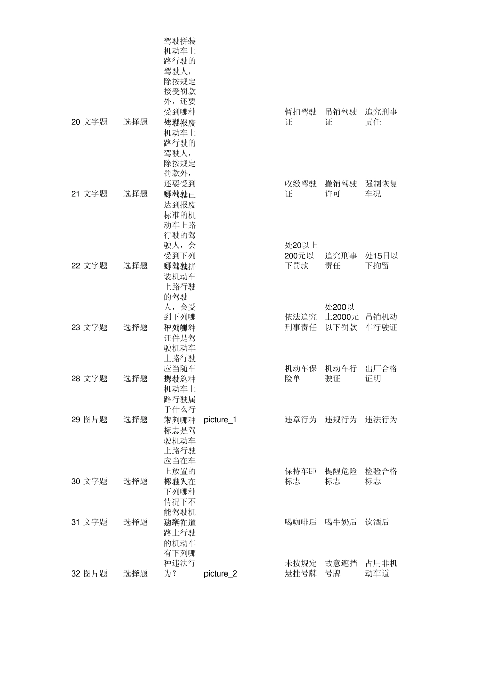 2013驾校科目一张江男整理_第2页