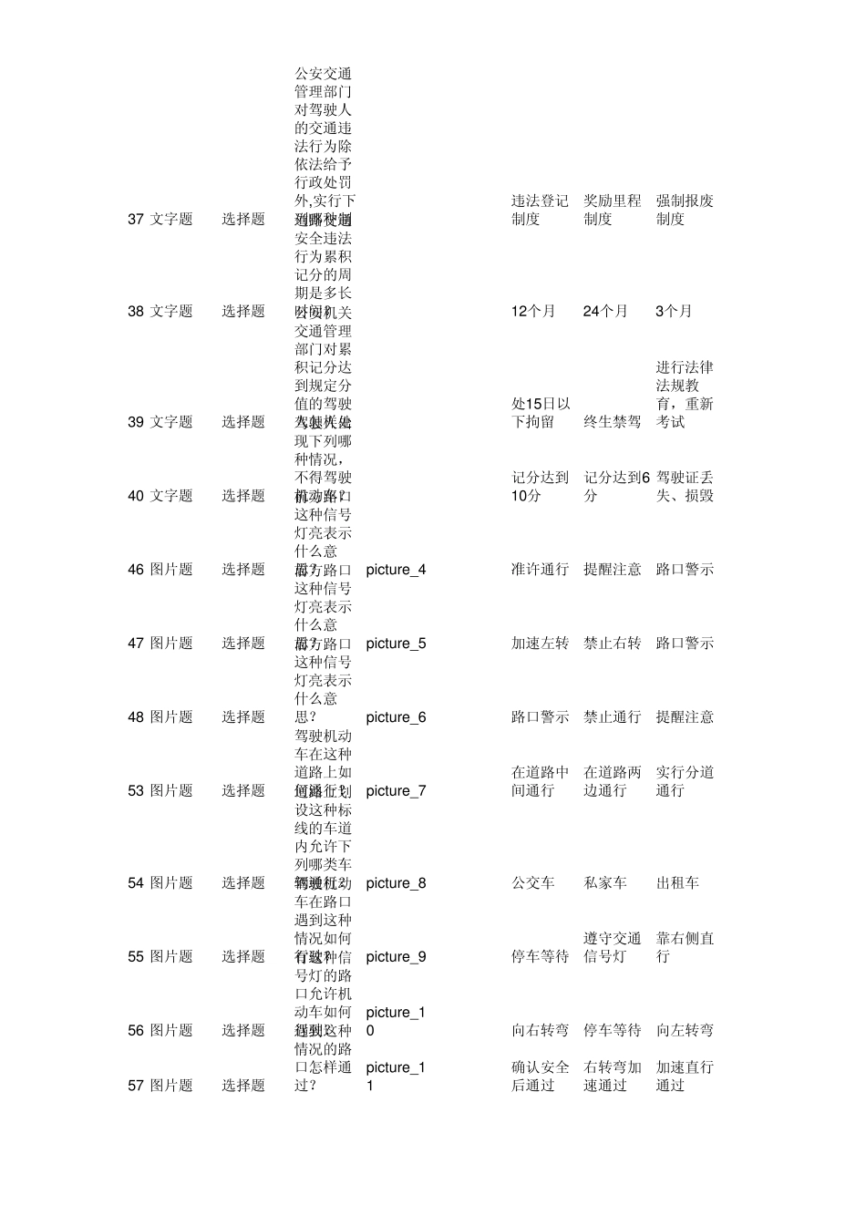 2013驾校科目一张江男整理_第3页