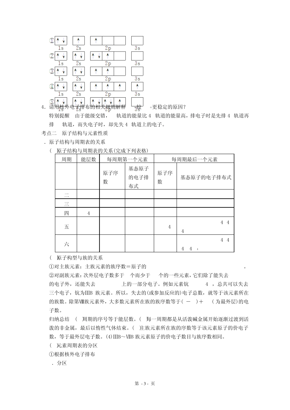 2013高考化学大一轮复习教案第十二章第1讲《原子结构与性质》_第3页
