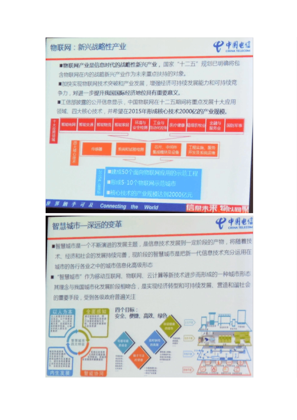 2014(第五届)中国物联网大会—4.聚焦重点系统推进中国电信发力物联网业务_第3页