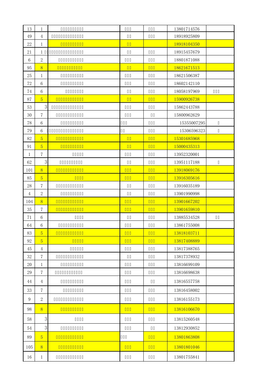 2014.5.23汇聚签到表11.4_第1页