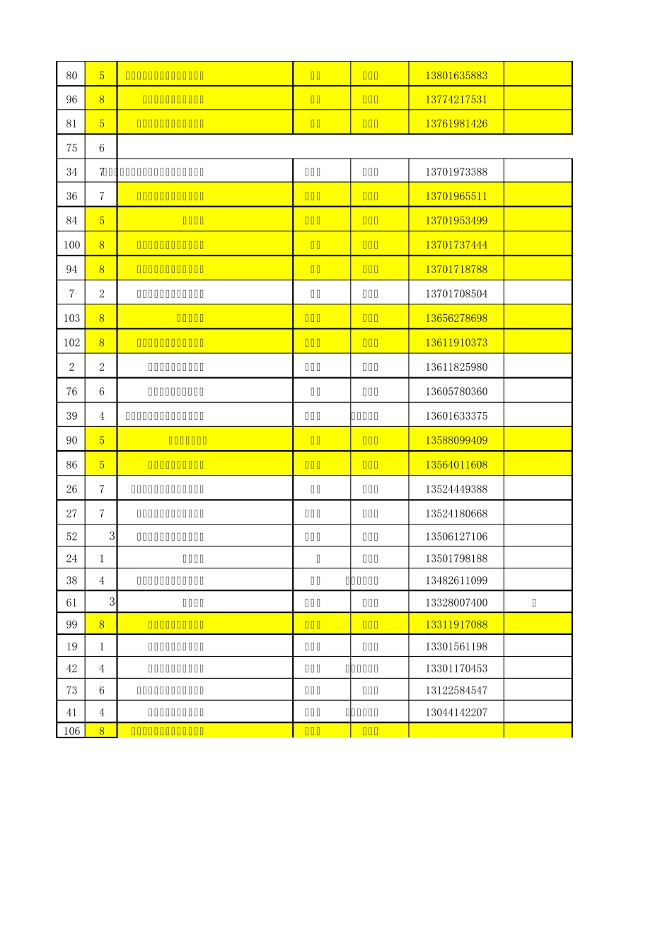 2014.5.23汇聚签到表11.4_第2页
