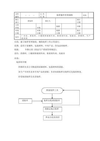 2014.8取样管理规程