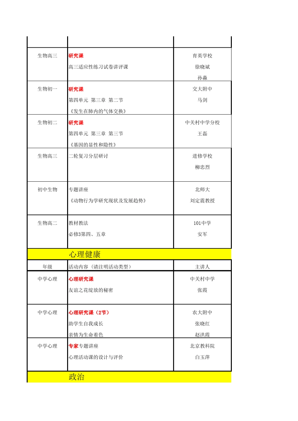 20140226三月份进修安排_第2页