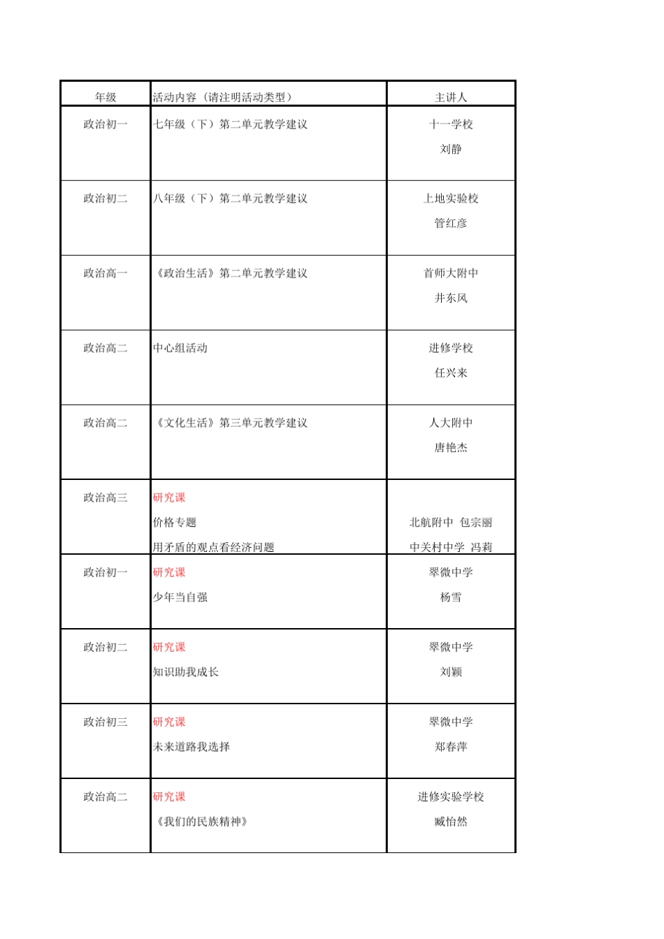 20140226三月份进修安排_第3页