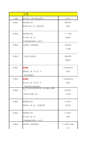 20140226三月份进修安排