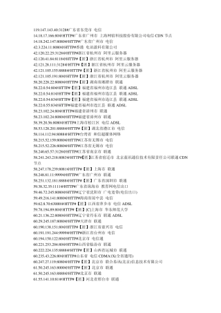 20140419代理服务器IP