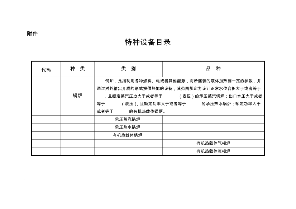 20141030发布的特种设备最新目录_第3页