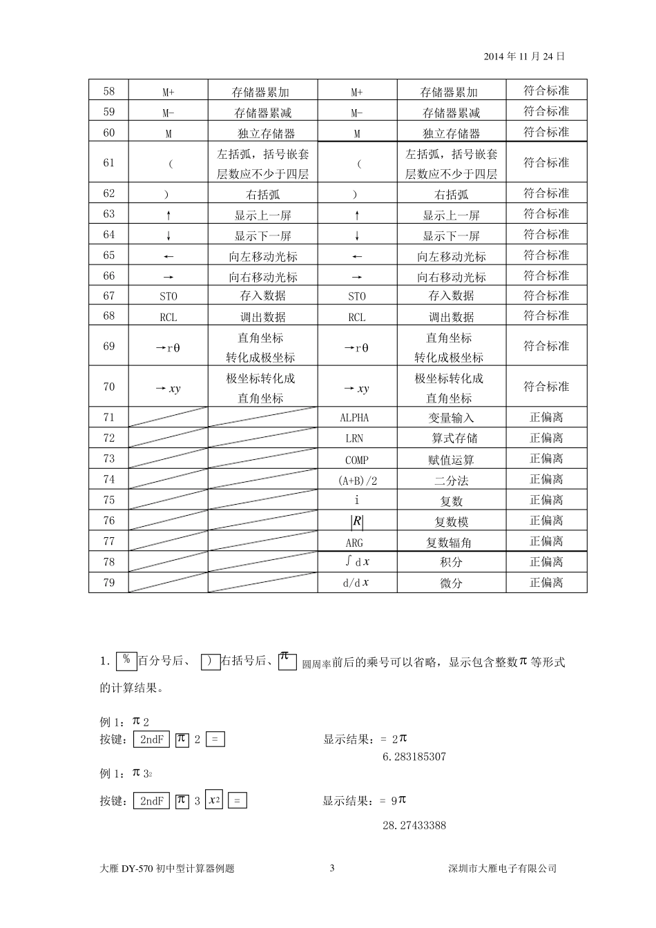 20141124大雁DY570计算器例题_第3页