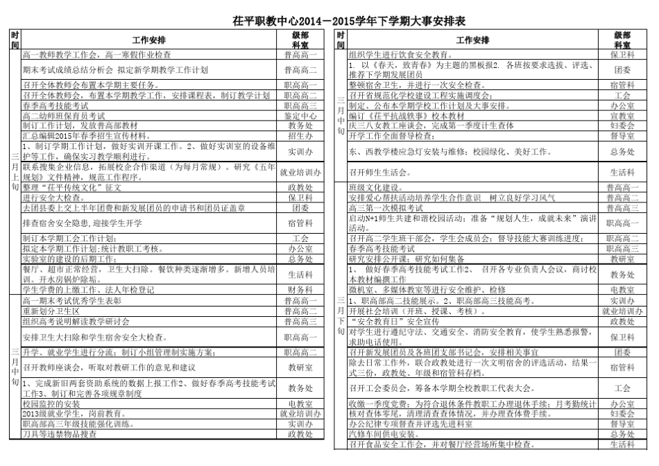 20142015学年第二学期大事安排表_第1页