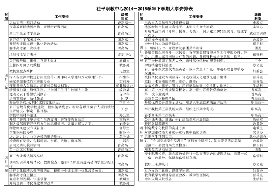 20142015学年第二学期大事安排表_第2页