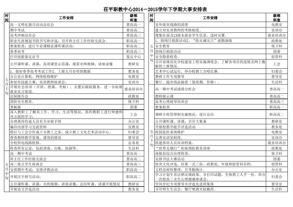 20142015学年第二学期大事安排表_第3页