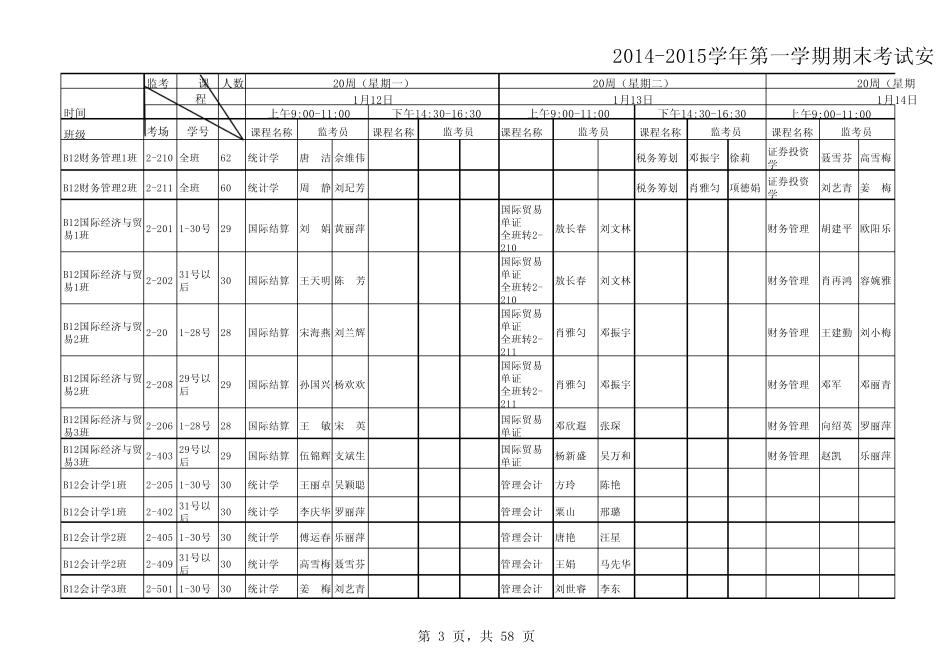 20142015广东白云学院期末考试安排_第3页