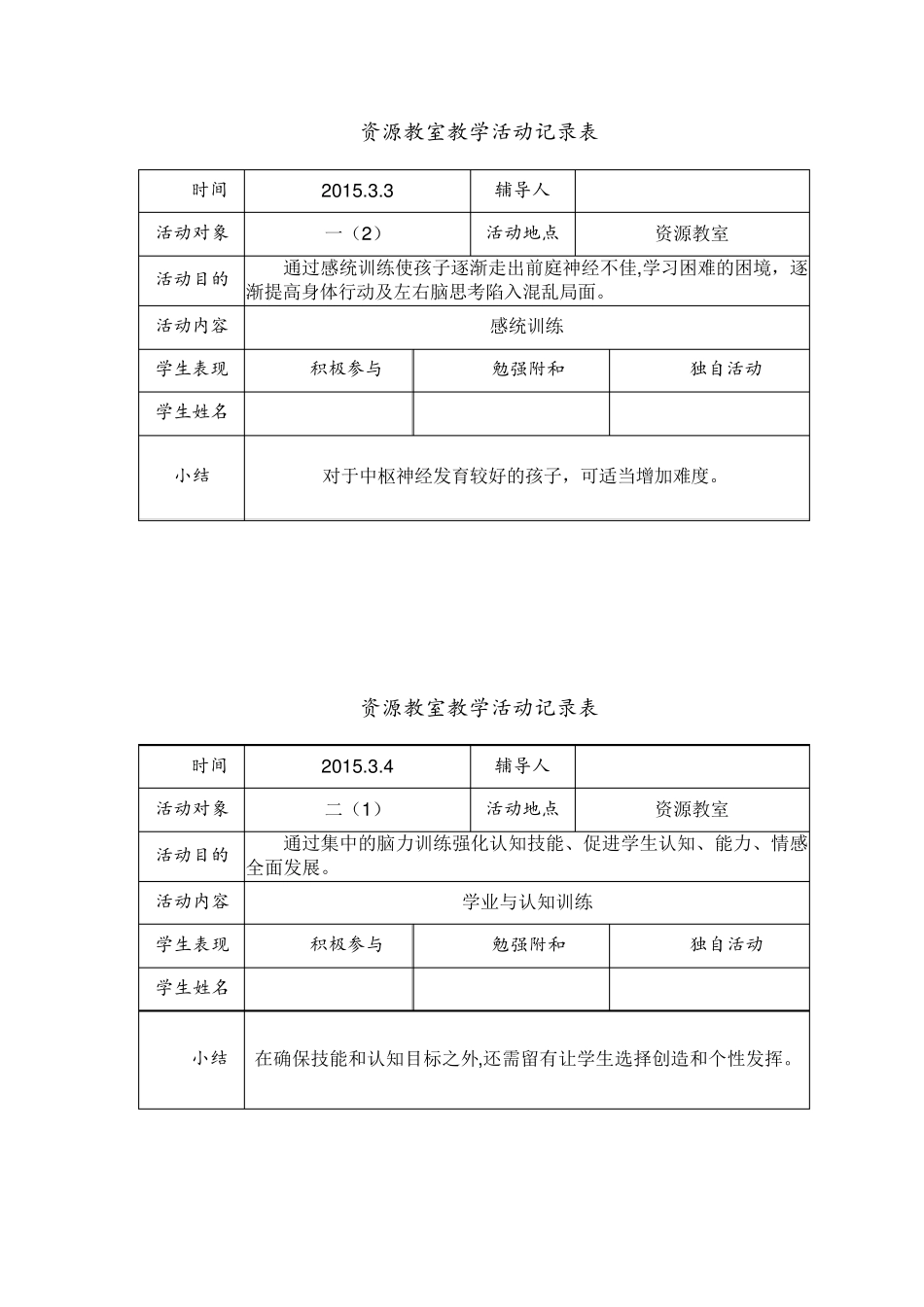 20142015第二学期资源教室教学活动记录表_第1页