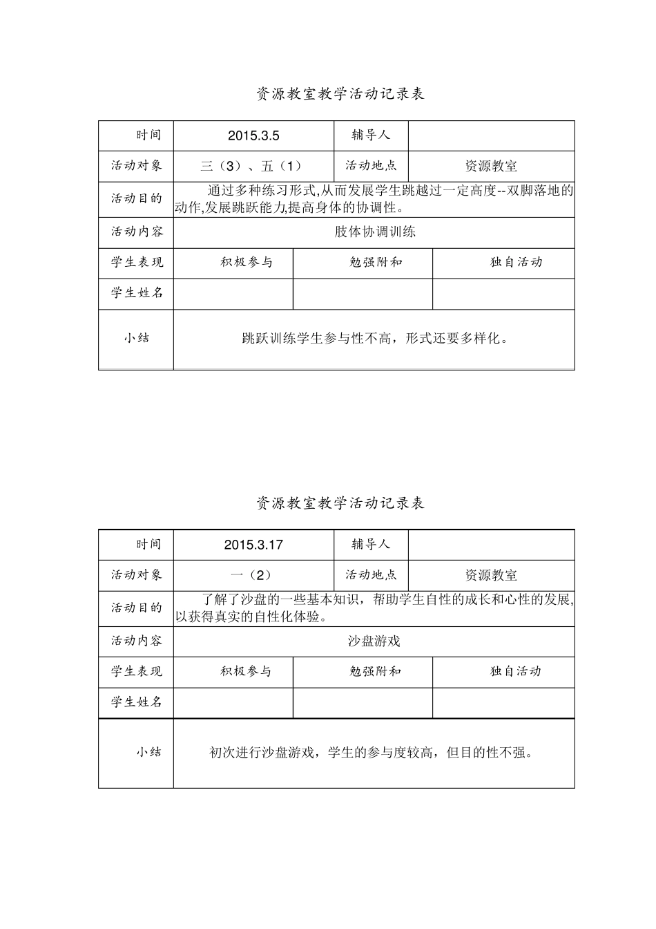 20142015第二学期资源教室教学活动记录表_第2页
