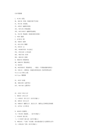 2014CAD快捷键大全