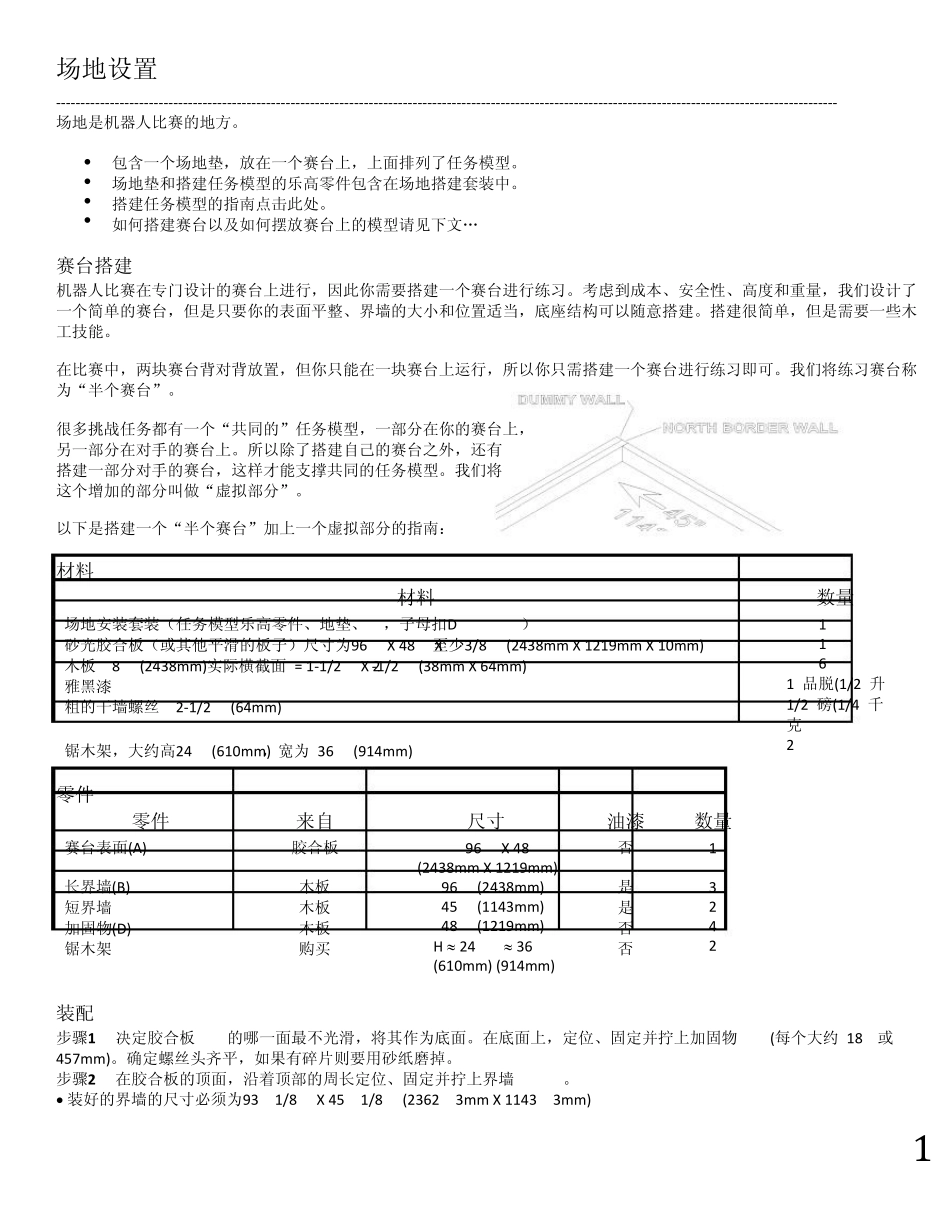 2014FLL自然之怒场地_第1页