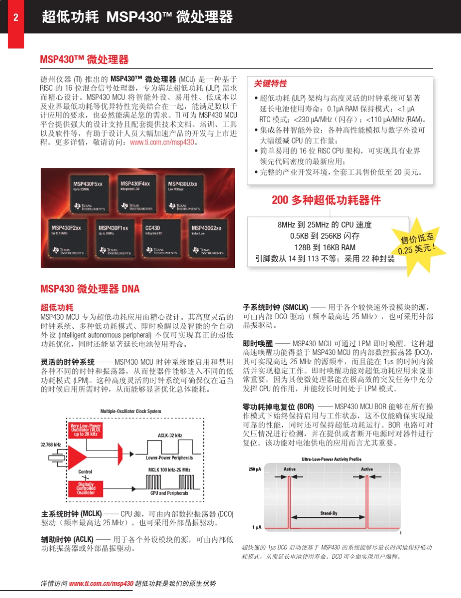 2014MSP430选型手册_第2页