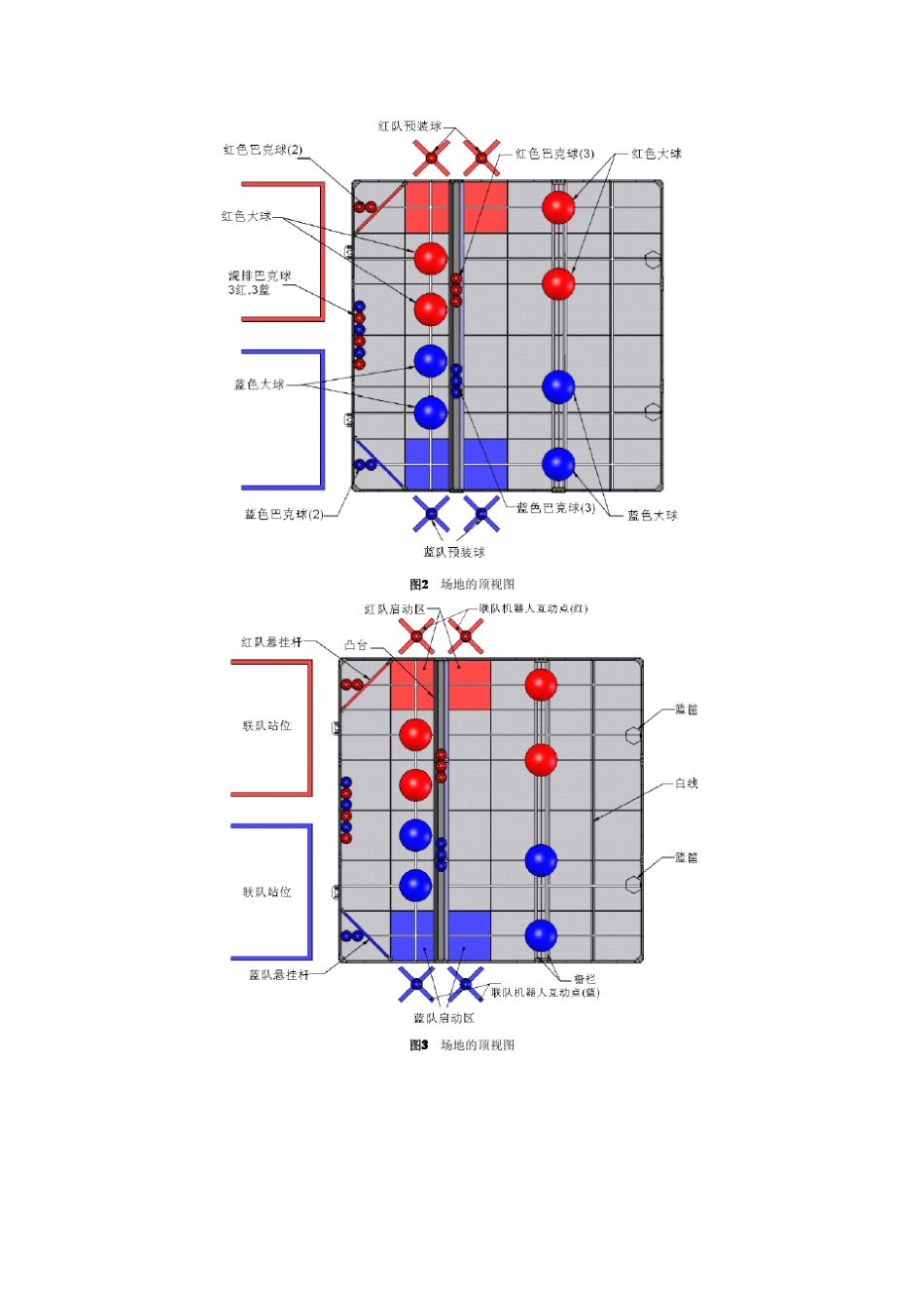 2014VEX机器人工程挑战赛中文规则1.0_第3页