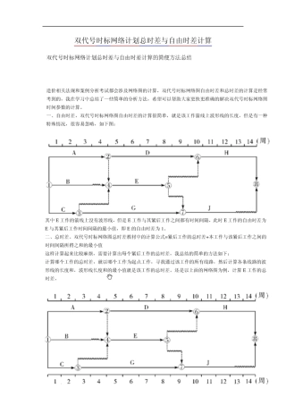 2014一建双代号时标网络计划总时差与自由时差计算