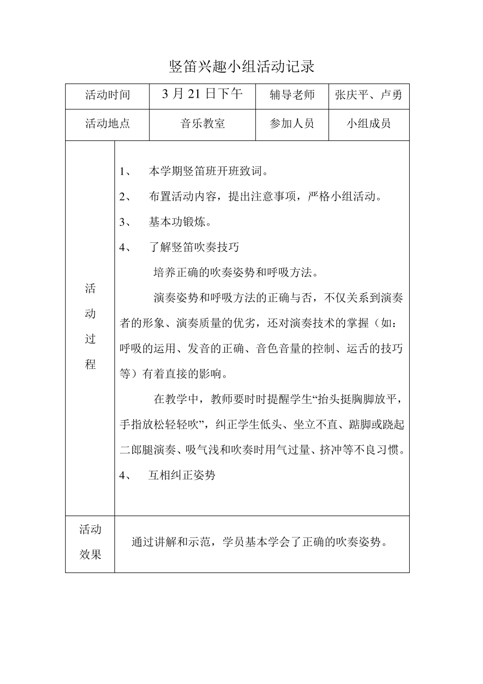 2014上竖笛兴趣小组活动记录即教案_第1页