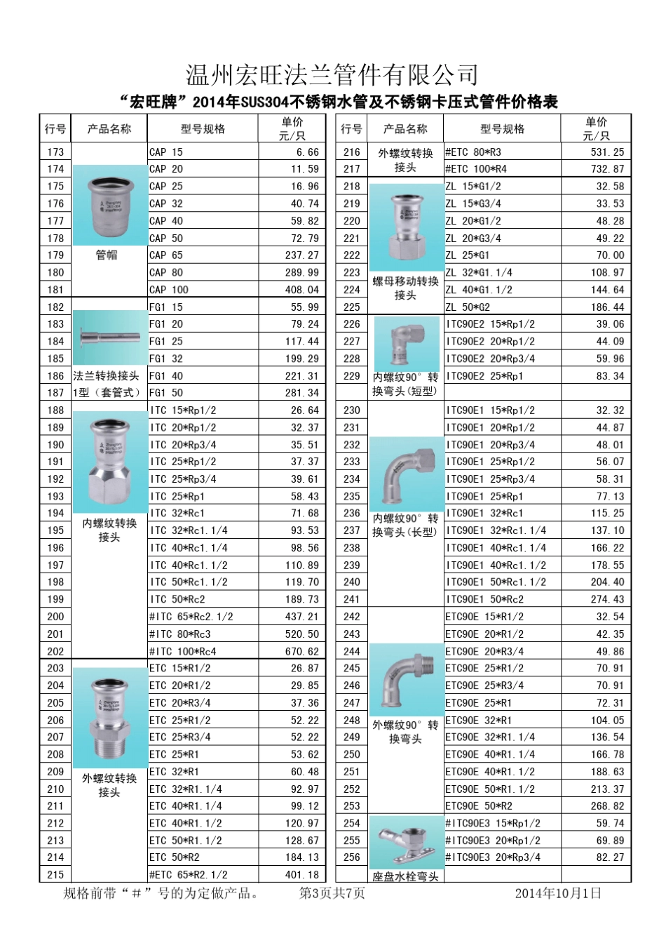 2014不锈钢卡压式管件价格表_第3页