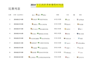 2014世界杯赛程时间表