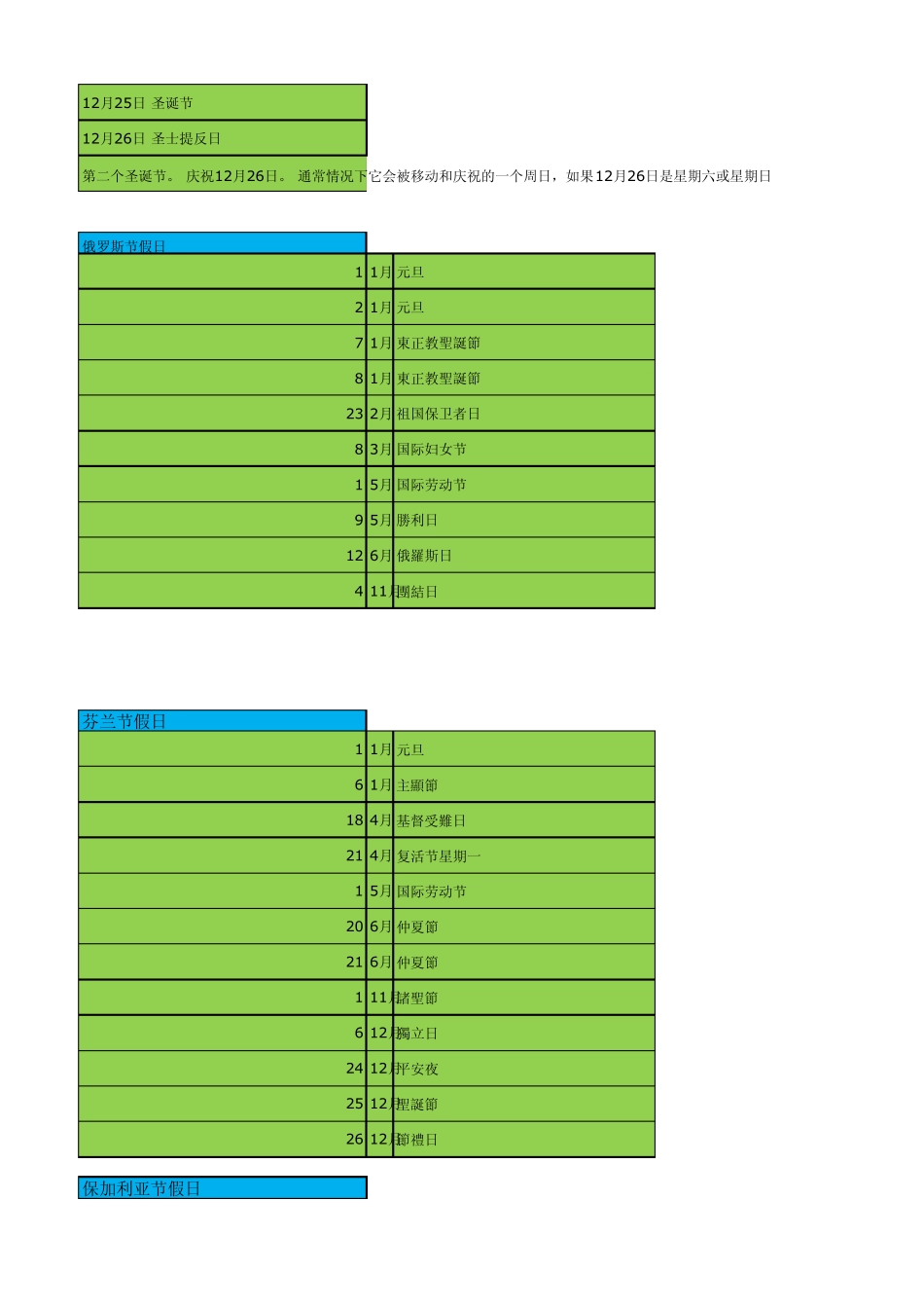 2014中国及欧洲各国美国节假日_第2页