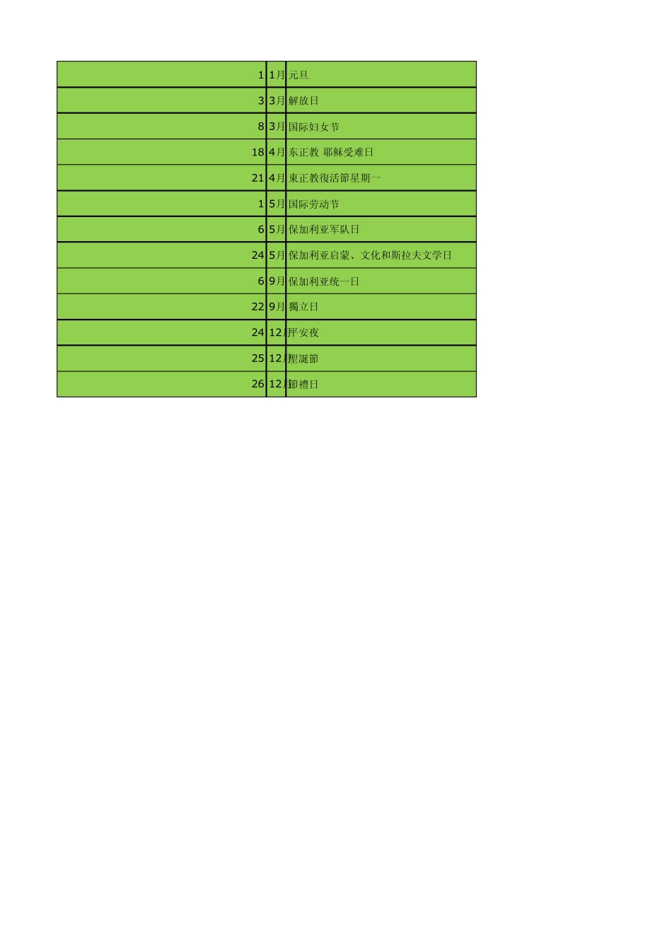 2014中国及欧洲各国美国节假日_第3页