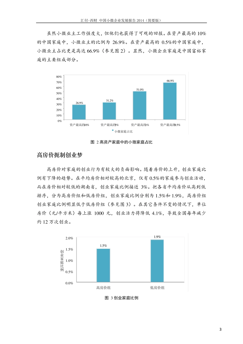 2014中国小微企业发展报告_第3页