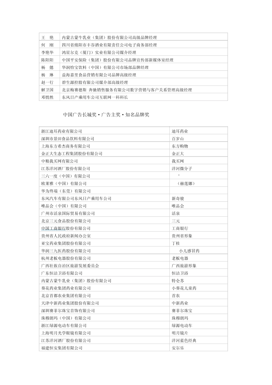 2014中国广告长城奖_第3页