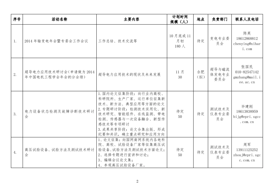2014中国电机工程学会会议汇总_第2页